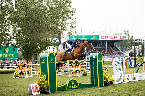 prijzengeld rolex grand slam|Rolex Grand Slam of Show Jumping.